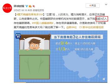 支付寶：歐洲杯期間-助眠類小程序收藏量增長(zhǎng)80%